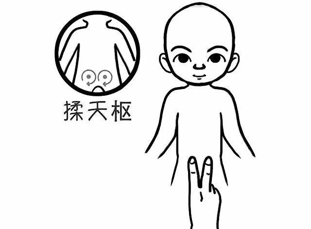 寶寶便秘怎么辦？小兒推拿有效嗎？