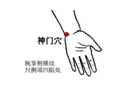 夜晚難以入睡？可以刺激這幾個穴位