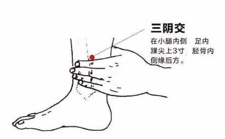 夜晚難以入睡？可以刺激這幾個穴位