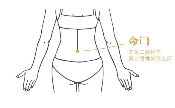 夏季也會手腳冰涼？試試艾灸這五個穴位