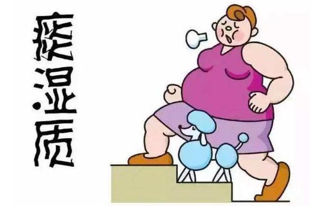 痰濕體質